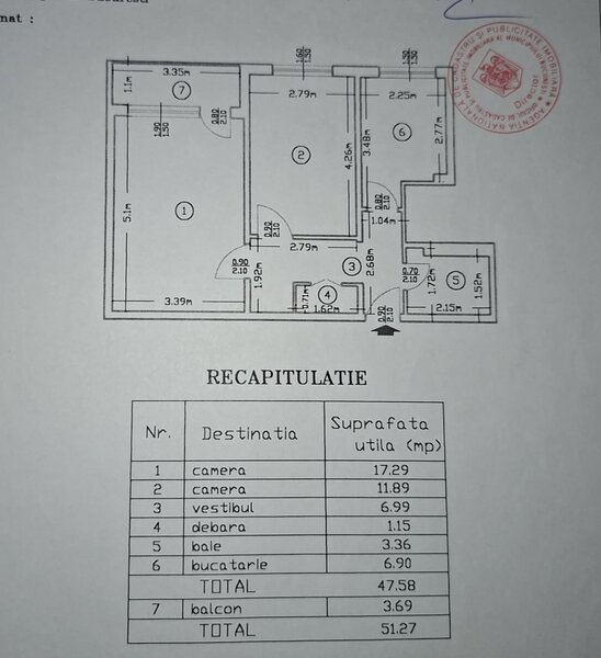 Obor, Colentina, stradal, 15 minute metrou,